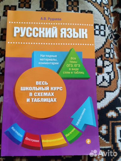 Сборник правил русского языка