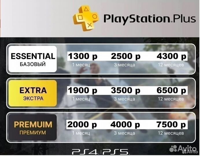 Ведьмак 3 Ps4. Ps plus Ps4/5 570+ игр в 1 и другое