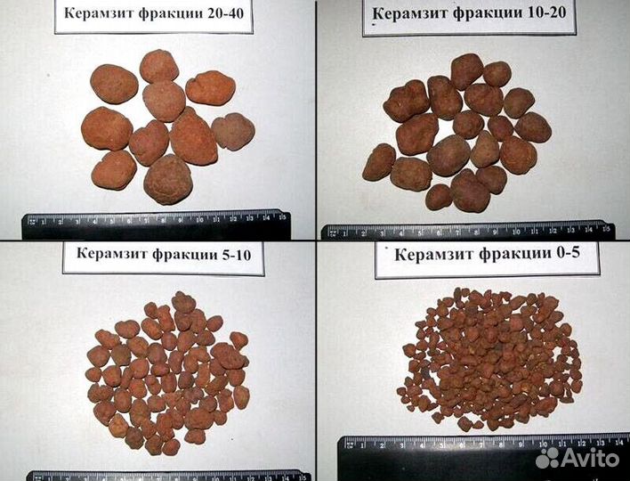 Керамзит быстрая доставка