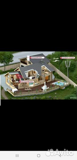 Интернет в частный дом