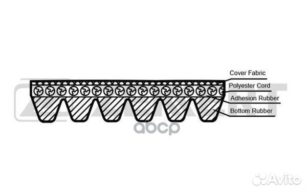 Ремень поликлиновой Kia Sportage IV 15- Optima