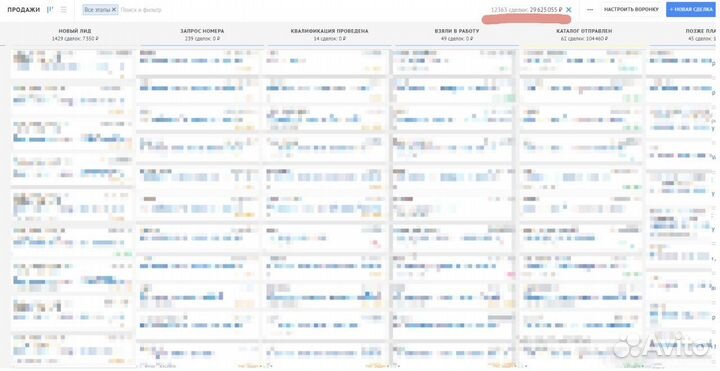 Готовый бизнес 350000 чистыми в месяц