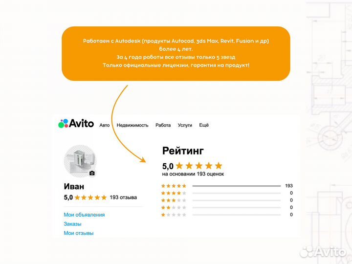 Автокад 2021 официальная лицензия