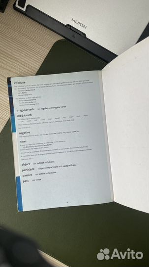 Учебник English grammar in Use Intermediate