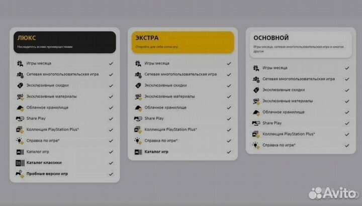 Подписка ps plus deluxe extra essential ea play