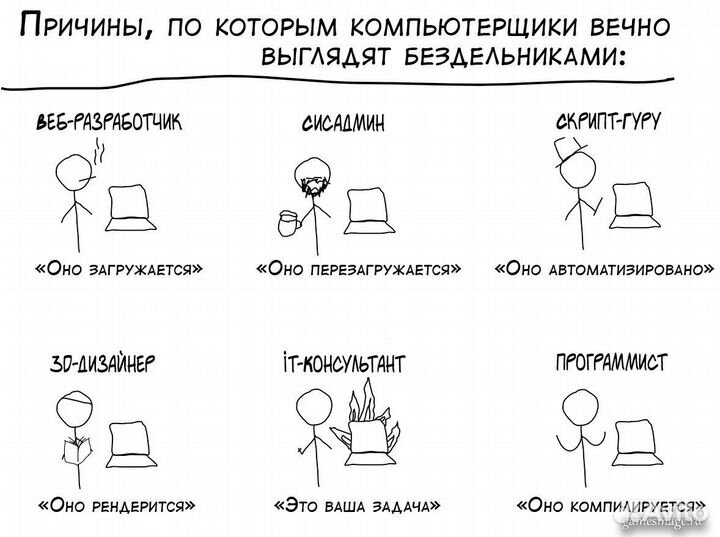 Компьютерный мастер