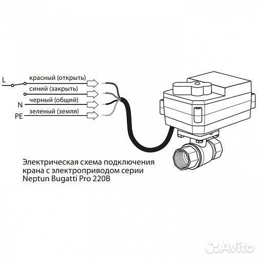 Система защиты от пртечек Neptun Bugatti Base 1/2