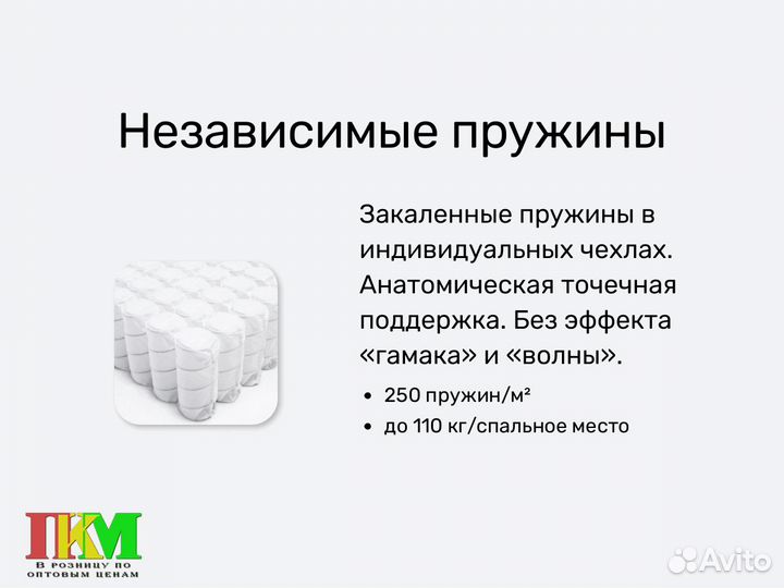 Матрас 90х200 блок независимых пружин