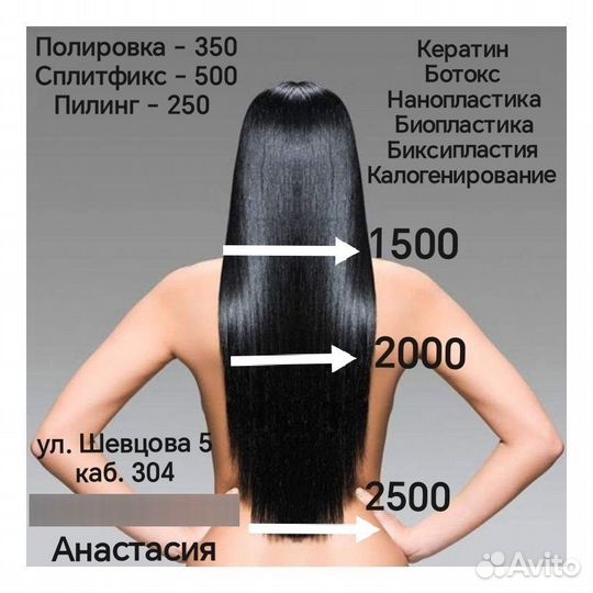 Кератин ботокс нанопластика