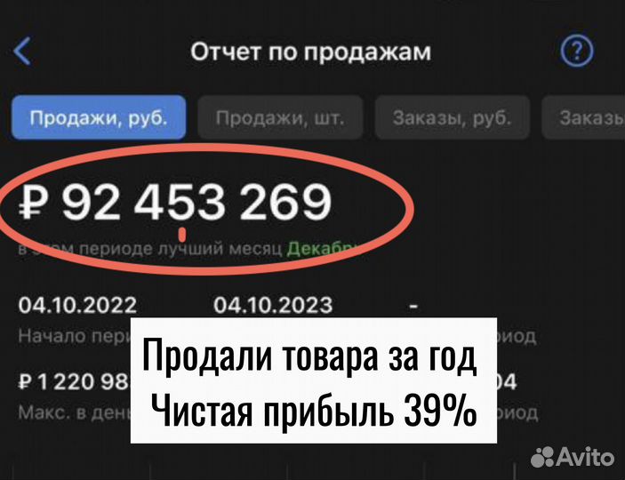 Продам 30 доли в готовом бизнесе WB