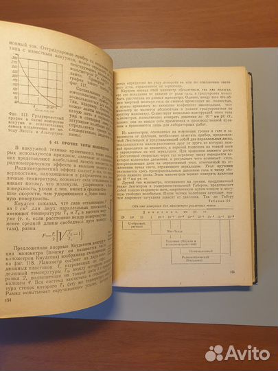 Электровакуумная технология Иванов 1944