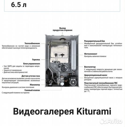 Газовый котел Kiturami двухконтурный На гарантии