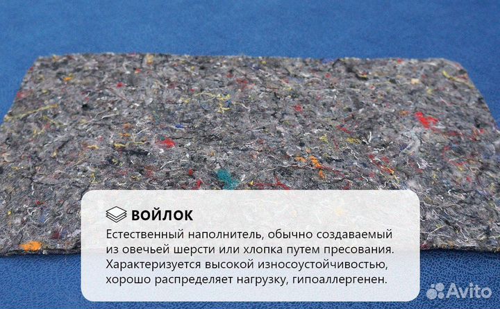 Матрас доставка в рулоне