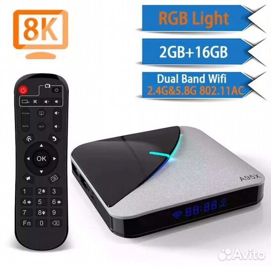 Новая 4К смарт тв приставка A95X F3