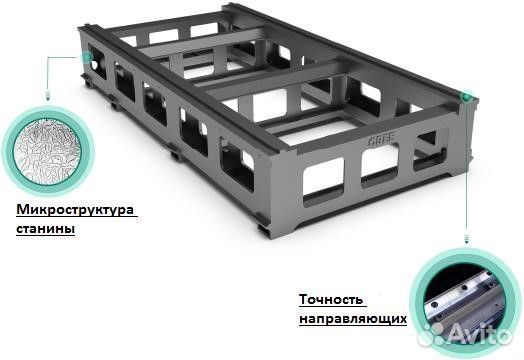 Лазерный станок чпу обработки листового металла