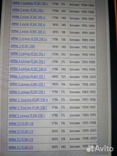 BMW E30 E34 E36 E46 Помпа водяная