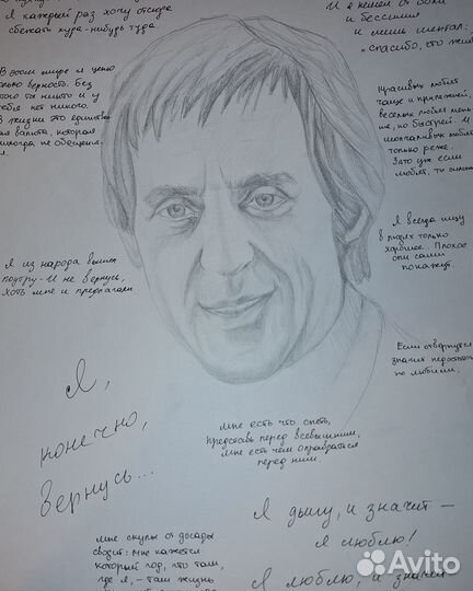 Услуги художника