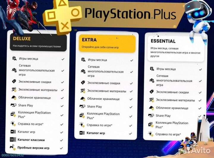 Подписка ps plus турция delux на ps5 ps4 (Арт.76060)