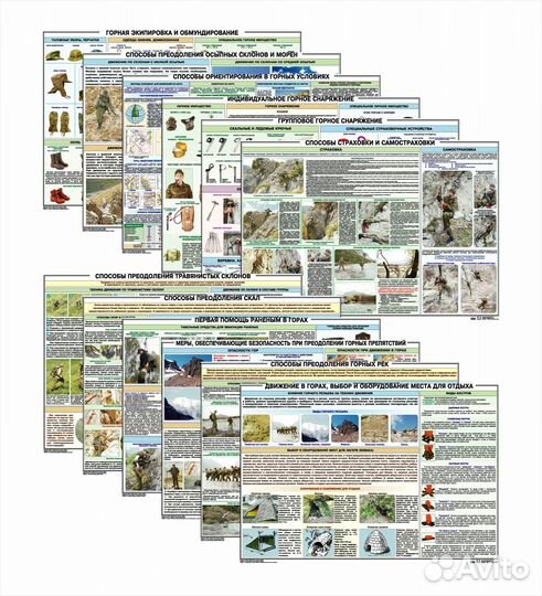 Плакаты по горной подготовке (комплект)