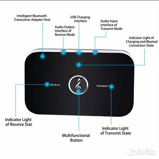 Bluetooth 5.0 аудио приёмник/передатчик