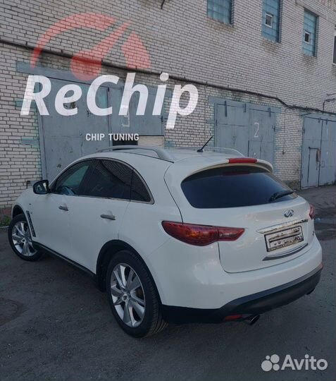 Чип тюнинг Infiniti Qx80
