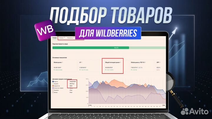 Подбор товара для маркетплейса Wildberries, Ozon
