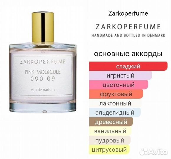 Распив Zarkoperfume Pink Molecule 090.09
