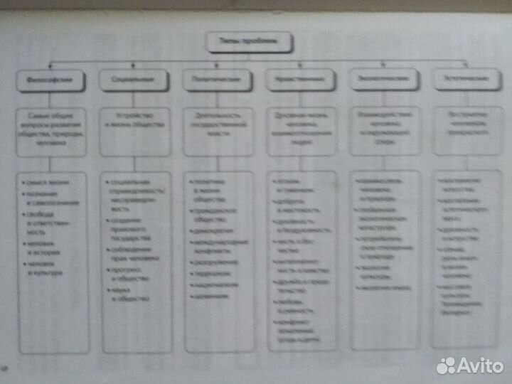 Русский язык ЕГЭ