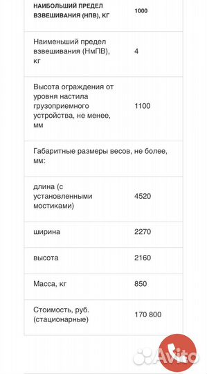 Весы для животных