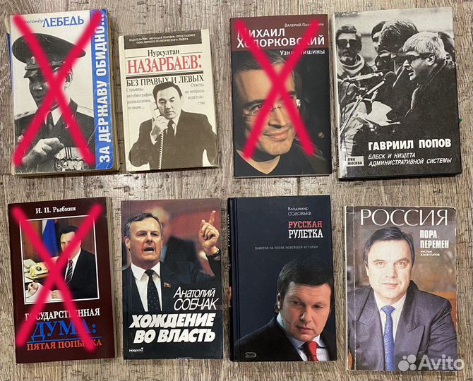 Книги по истории России: конец XX - начало XXI вв