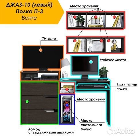 Компьютерный стол с полками