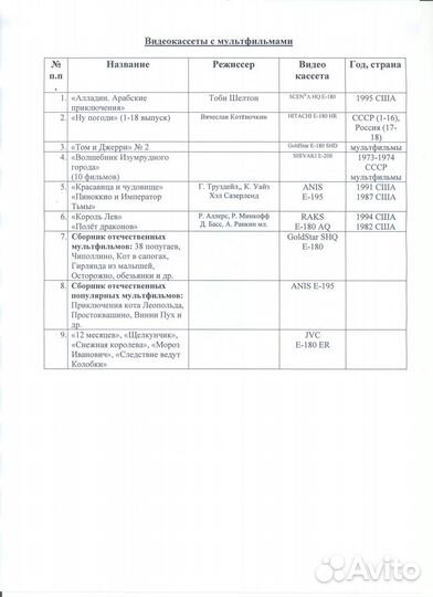 Видеокассеты мультфильмы