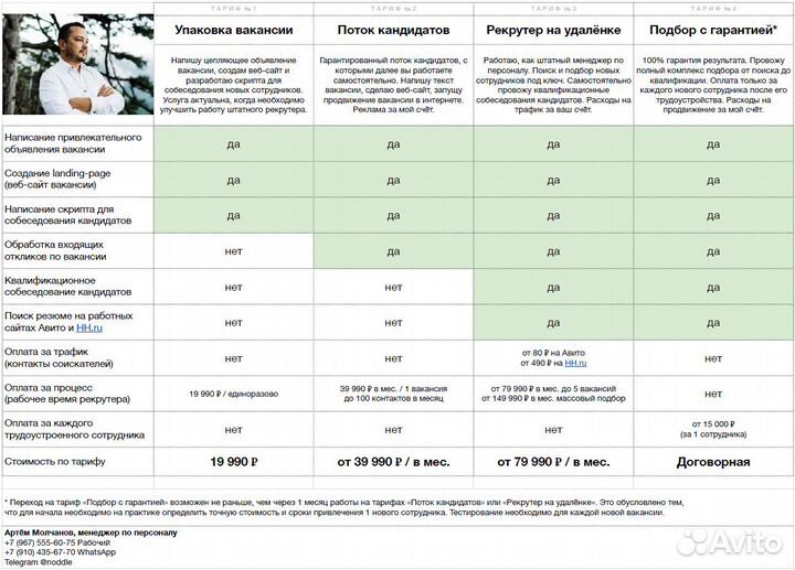 Менеджер по персоналу удаленно, HR, рекрутер