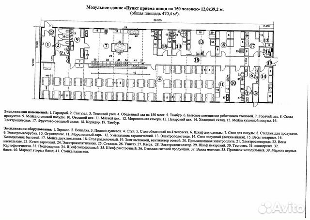 Комната приема пищи нормы проектирования