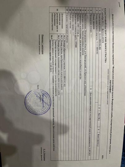 Участок 15 сот. (ИЖС)