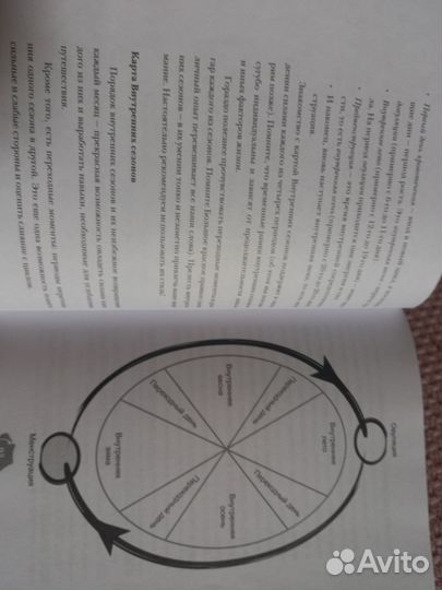 Книга Неистовая Сила Магия женского цикла