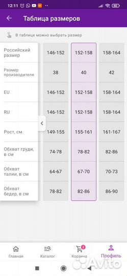 Трусы и плавки для мальчиков