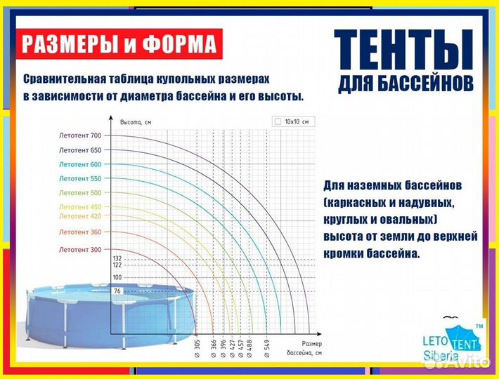 Купол тент для бассейна (Юрга )