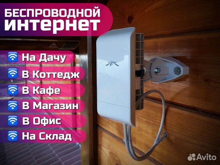 Интернет оборудование в загородный дом / коттедж