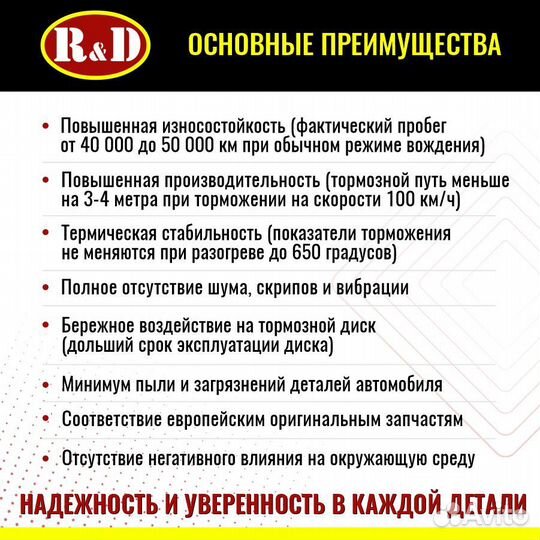 Тормозные колодки R&D MB Vito II/Viano зад