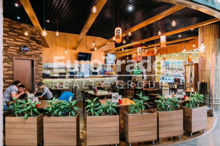 Сдам торговое помещение, 78 м²