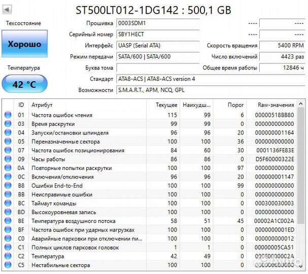 Жесткий диск для ноутбука 500 гб Seagate
