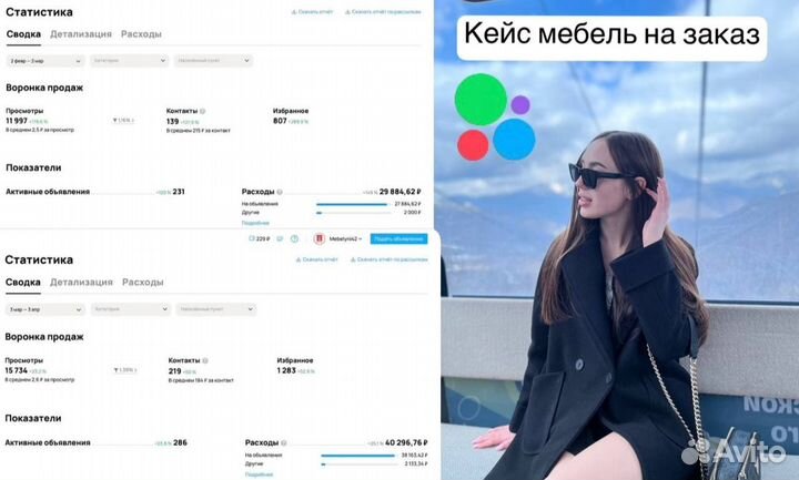 Авитолог в нишах мебель, строительство