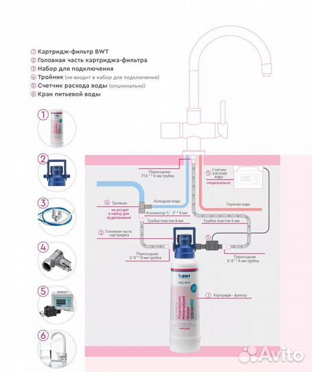 Фильтр для очистки воды под раковину BWT MCS400