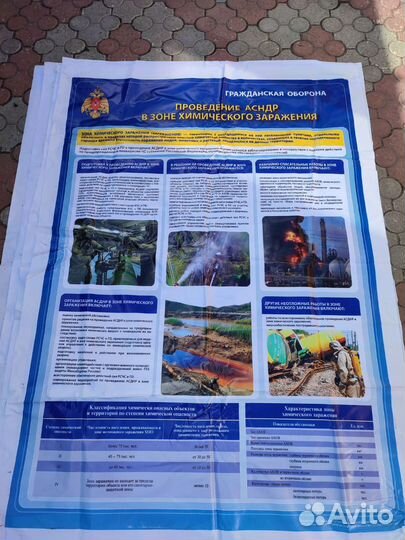 Баннеры Плакаты Гражданская оборона