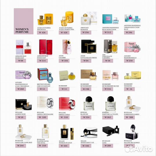 Духи номерные по мотивам элитных брендов shaik