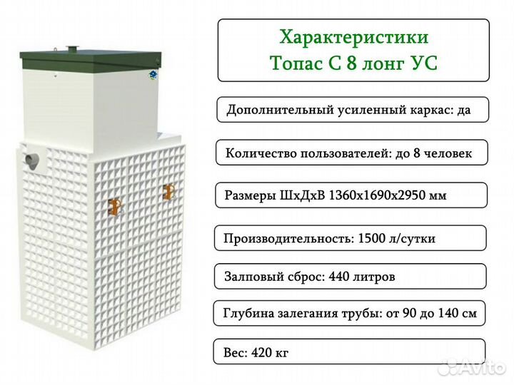 Септик топас-С 8 Long ус усилен Гарантия Монтаж