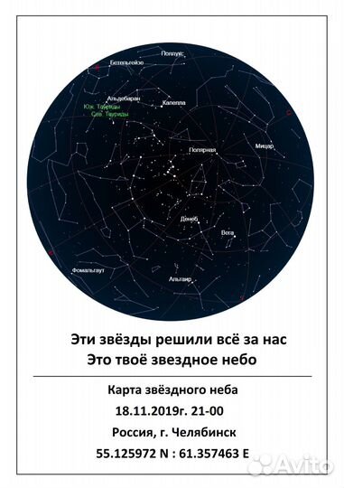 Карта звёздного неба в подарок