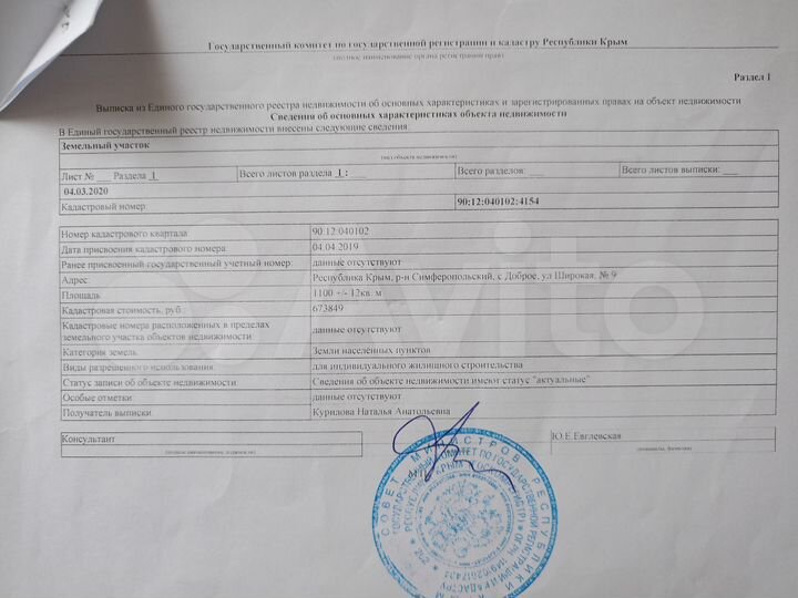 Участок 11 сот. (ИЖС)