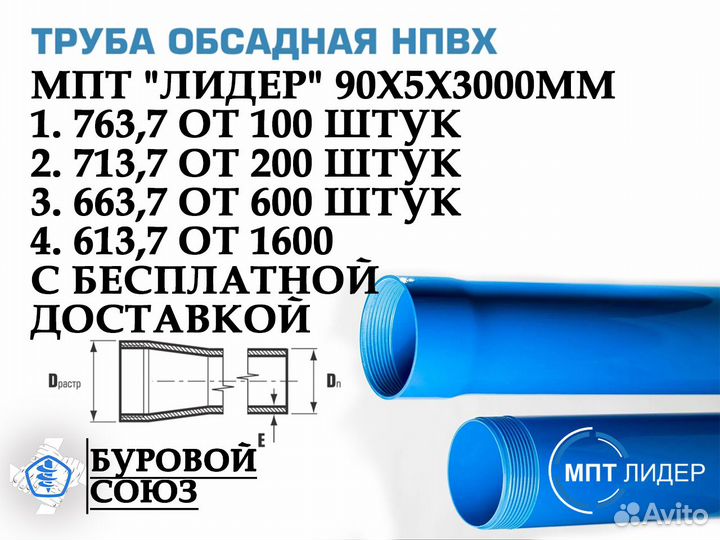 Обсадная труба 95х4х3000 нпвх мпт лидер